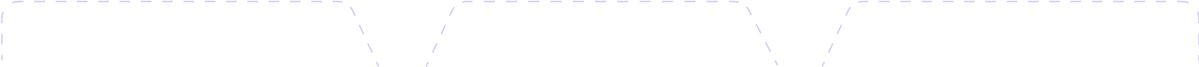 lines